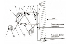 Волейбольный тренажер для отработки нападающего удара (тренажер Алексеева) - fgospostavki.ru - Дмитров