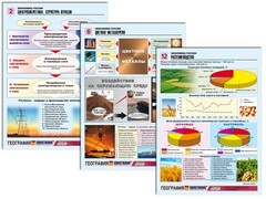 Комплект таблиц по географии "Экономика России" раздаточные (цветные, ламинированные, А4, 16 штук) - fgospostavki.ru - Дмитров