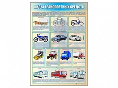 Стенд "Виды транспортных средств" - fgospostavki.ru - Дмитров