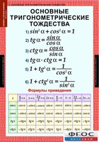 Комплект таблиц. Алгебра и начала анализа 10 класс. - fgospostavki.ru - Дмитров