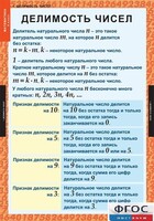 Комплект таблиц. Математика 6 класс. - fgospostavki.ru - Дмитров