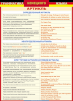 Таблица "Грамматика немецкого языка. Артикль" (100х140 сантиметров, винил) - fgospostavki.ru - Дмитров