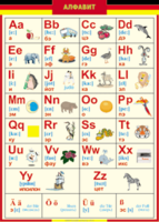 Таблица "Грамматика немецкого языка. Немецкий алфавит в картинках (с транскрипцией)" (100х140 сантиметров, винил) - fgospostavki.ru - Дмитров