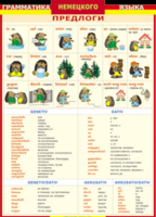 Таблица "Грамматика немецкого языка. Предлоги" (100х140 сантиметров, винил) - fgospostavki.ru - Дмитров