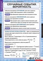 Комплект таблиц. Теория вероятностей и математическая статистика. - fgospostavki.ru - Дмитров