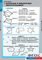 Комплект таблиц. Математика. Многоугольники. - fgospostavki.ru - Дмитров