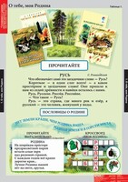 Комплект таблиц. Литературное чтение 2 класс. - fgospostavki.ru - Дмитров