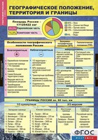 Комплект таблиц. География России. Природа и население. 8 класс. - fgospostavki.ru - Дмитров