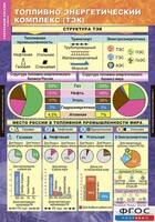 Комплект таблиц. География России.  Хозяйство и географические районы. 9 класс. - fgospostavki.ru - Дмитров