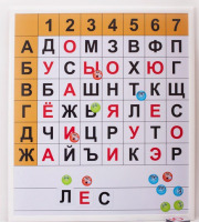 Магнитная доска "Фонетические шахматы" - fgospostavki.ru - Дмитров