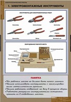 Комплект таблиц. Технология. Электротехнические работы. - fgospostavki.ru - Дмитров