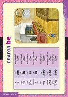 Комплект таблиц. Английский язык. Глаголы be, have, can, must. - fgospostavki.ru - Дмитров