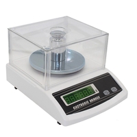 Весы электронные до 2000 гр. - fgospostavki.ru - Дмитров