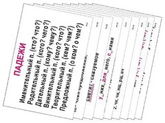 Опорные таблицы по русскому языку 3 класс - fgospostavki.ru - Дмитров