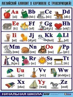 Таблица демонстрационная "Английский алфавит в картинках" (с транскрипцией) (винил 70*100) - fgospostavki.ru - Дмитров