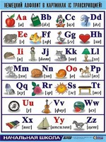 Таблица демонстрационная "Немецкий алфавит в картинках" (винил 70*100) - fgospostavki.ru - Дмитров