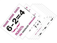 Опорные таблицы по математике 1 класс - fgospostavki.ru - Дмитров