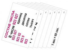 Опорные таблицы по математике 3 класс - fgospostavki.ru - Дмитров