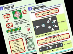 Комплект таблиц "Физика атомного ядра" (10 таблиц, формат А1, ламинированные) - fgospostavki.ru - Дмитров