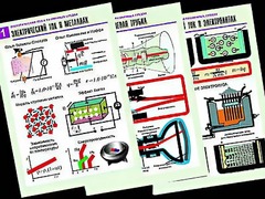 Комплект таблиц "Электродинамика. Ток в различных средах" (8 таблиц, формат А1, ламинированные) - fgospostavki.ru - Дмитров