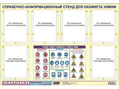 Стенд информационный "Правила техники безопасности в кабинете химии" (80х110, 6 карманов) - fgospostavki.ru - Дмитров