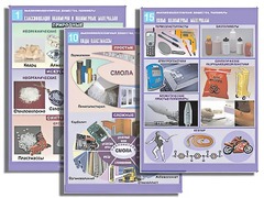 Комплект таблиц по органической химии "Высокомолекулярные вещества. Полимеры"(16 таблиц, формат А1, ламинированные) - fgospostavki.ru - Дмитров