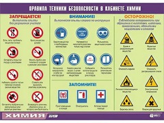 Таблица демонстрационная "Правила техники безопасности в кабинете химии" (винил 100х140) - fgospostavki.ru - Дмитров