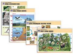 Комплект таблиц по биологии демонстрационных "Общая биология 2" (14 таблиц, формат А1, ламинированные) - fgospostavki.ru - Дмитров