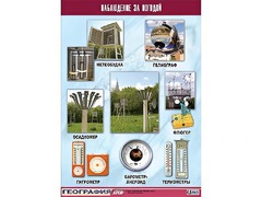 Таблица демонстрационная "Наблюдение за погодой" (винил 100*140) - fgospostavki.ru - Дмитров