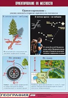 Таблица демонстрационная "Ориентирование на местности" (винил 100*140) - fgospostavki.ru - Дмитров