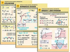 Комплект таблиц "Алгебра и начала анализа. Неравенства" (6 таблиц, формат А1, ламинированные) - fgospostavki.ru - Дмитров