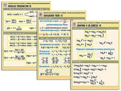 Комплект таблиц "Алгебра и начала анализа. Формулы. Преобразования выражений" (8 таблиц, формат А1, ламинированные) - fgospostavki.ru - Дмитров