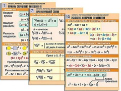 Комплект таблиц по алгебре "Алгебра. Формулы. Преобразования выражений" (10 таблиц, формат А1, ламинированные) - fgospostavki.ru - Дмитров