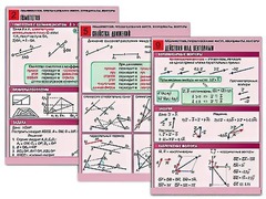 Комплект таблиц по геометрии "Планиметрия. Преобразования фигур. Координаты. Векторы" (10 таблиц, А1, ламинированные) - fgospostavki.ru - Дмитров