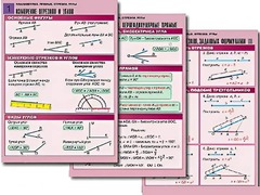 Комплект таблиц по геометрии "Планиметрия. Прямые. Отрезки. Углы" (8 таблиц, А1, ламинированные) - fgospostavki.ru - Дмитров