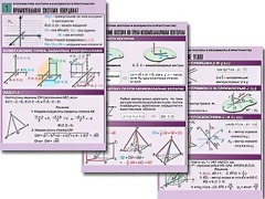 Комплект таблиц по геометрии "Стереометрия. Векторы и координаты в пространстве" (8 таблиц, А1, ламинированные) - fgospostavki.ru - Дмитров