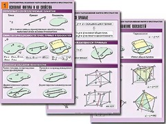 Комплект таблиц по геометрии "Стереометрия. Взаимное расположение фигур в пространстве" (8 таблиц, А1, ламинированные) - fgospostavki.ru - Дмитров