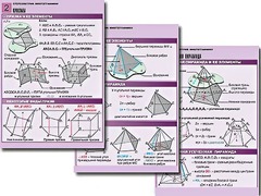 Комплект таблиц по геометрии "Стереометрия. Многогранники" (8 таблиц, А1, ламинированные) - fgospostavki.ru - Дмитров
