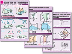 Комплект таблиц по геометрии "Стереометрия. Основные построения в пространстве" (8 таблиц, А1, ламинированные) - fgospostavki.ru - Дмитров