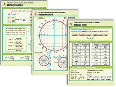 Комплект таблиц по алгебре и началам анализа "Числа. Формулы" раздаточные (цветные, ламинированные, А4, 6 штук) - fgospostavki.ru - Дмитров