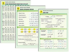 Комплект таблиц по алгебре "Алгебра. Числа. Формулы" раздаточные (цветные, ламинированные, А4, 10 штук) - fgospostavki.ru - Дмитров
