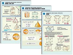 Комплект таблиц по геометрии "Стереометрия. Многогранники. Круглые тела" раздаточные (цветные, ламинированные, А4, 6 штук) - fgospostavki.ru - Дмитров