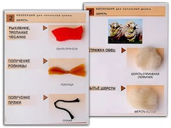 Коллекция "Шерсть" (начальная школа) - fgospostavki.ru - Дмитров