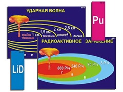 Модель-аппликация "Ядерное оружие" (ламинированная) - fgospostavki.ru - Дмитров