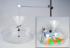 Прибор для демонстрации реактивного движения - fgospostavki.ru - Дмитров