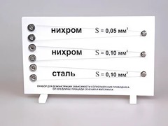 Прибор для демонстрации зависимости сопротивления проводника от его длины, сечения и материала - fgospostavki.ru - Дмитров