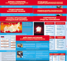 Комплект таблиц "Основы гражданской обороны (МЧС РФ)" 13 штук. - fgospostavki.ru - Дмитров