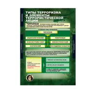 Комплект таблиц. ОБЖ. Терроризм. - fgospostavki.ru - Дмитров
