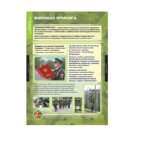 Комплект таблиц. ОБЖ Символы воинской чести. - fgospostavki.ru - Дмитров