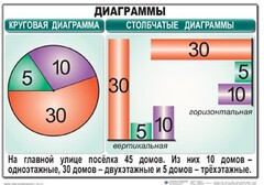 Комплект таблиц. Математика 6 класс - fgospostavki.ru - Дмитров